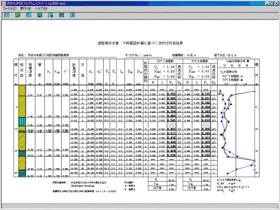 液状化判定結果サンプル図