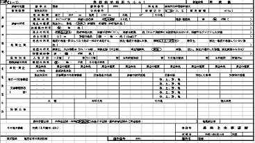 急傾斜斜面カルテ(EXCEL)で表示