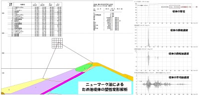 地震時残留変形解析事例－１(ニューマーク法)