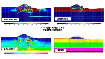 地震時残留変形解析事例－４（FLIP）