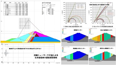 地震時残留変形解析事例－２(ニューマークＤ法)