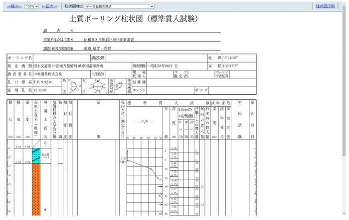 国土地盤情報データベース（柱状図表示機能の提供）（イメージ図）