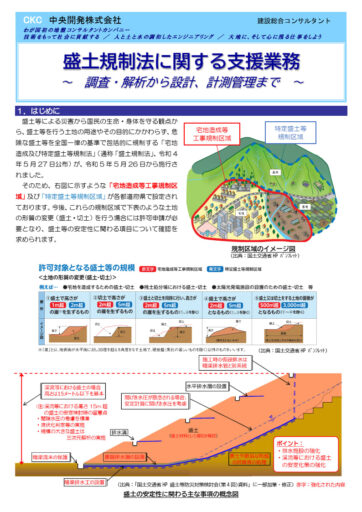 盛土規制法に関する支援業務