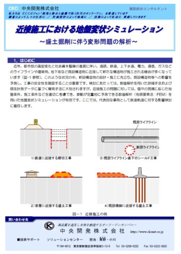近接施工における地盤変状シミュレーション