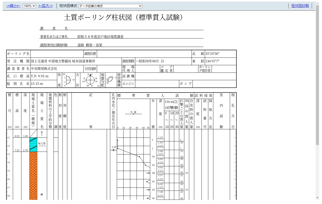 国土地盤情報データベース(柱状図表示機能の提供)(イメージ図)