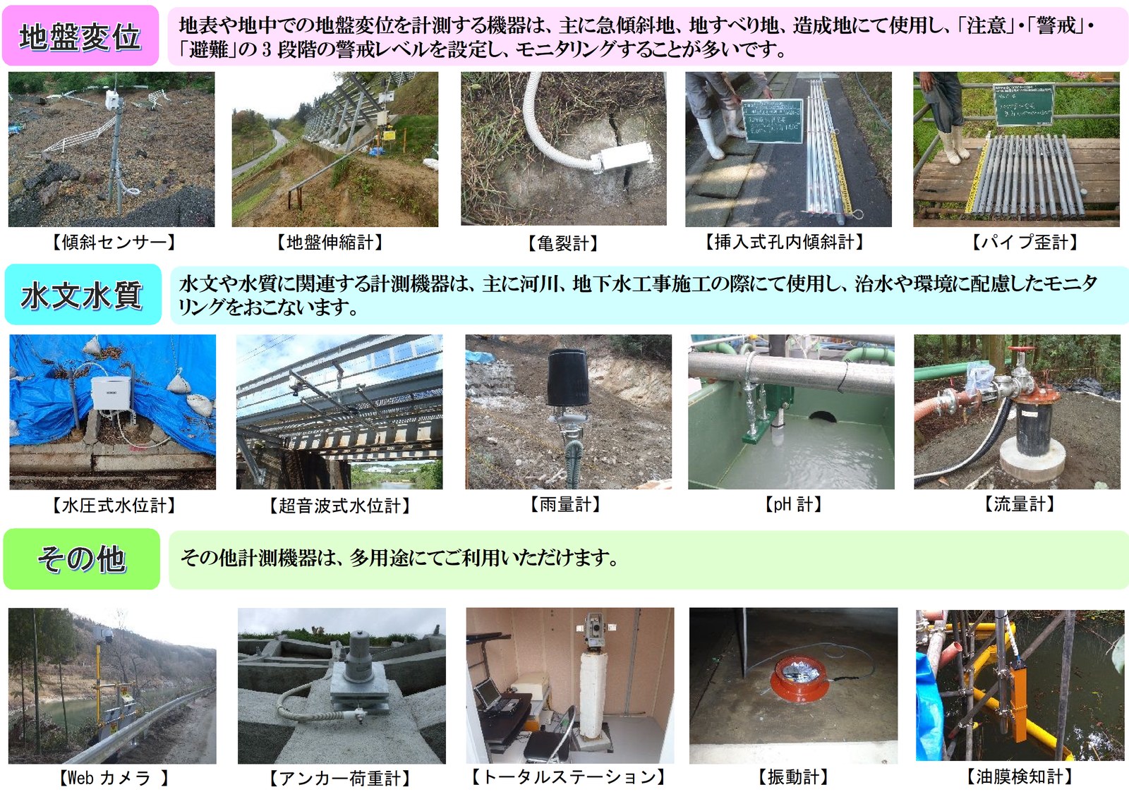観測王が対応する計測機器一覧