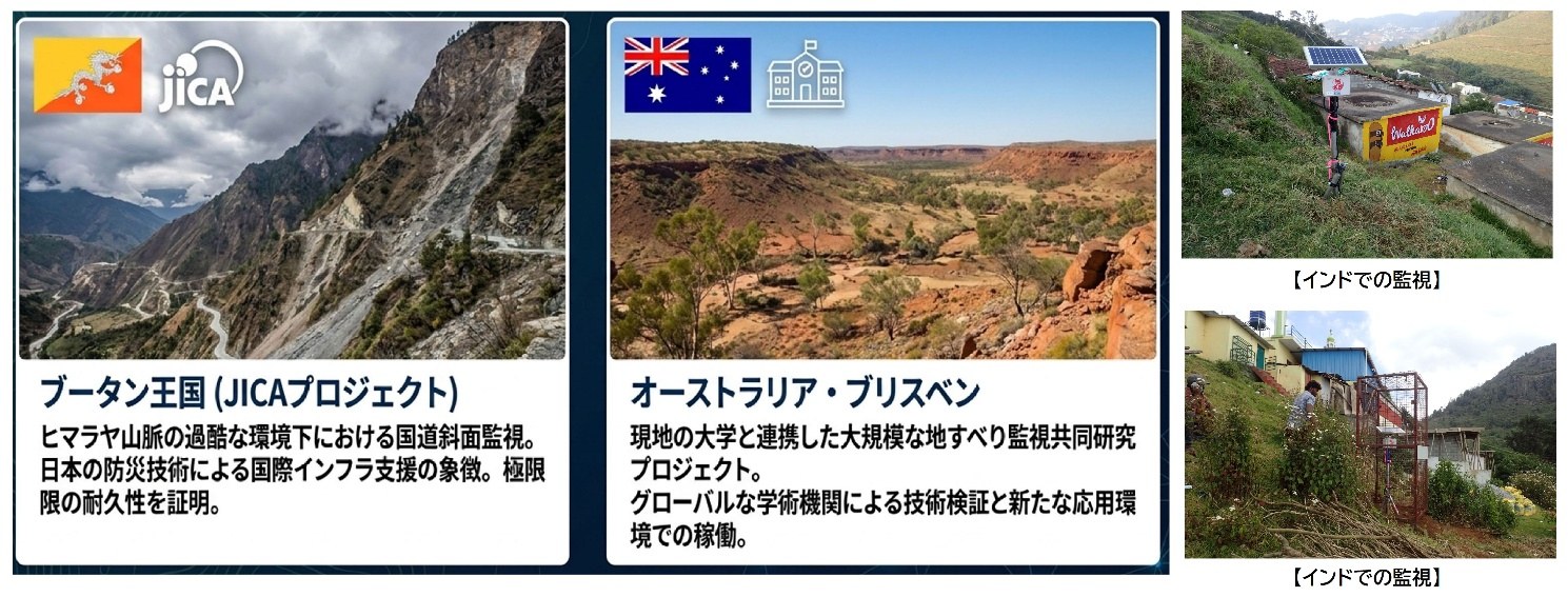 ブータン王国・オーストラリアでの監視事例